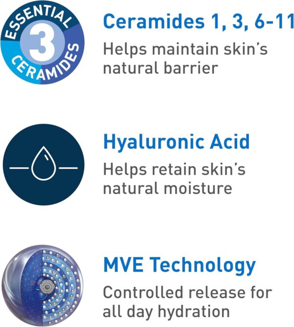 CeraVe Moisturizing Cream 454G hydrates and restores dry skin with hyaluronic acid. - Image 2